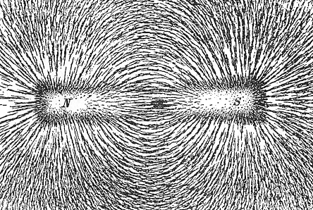 Magnetic field lines around a magnet